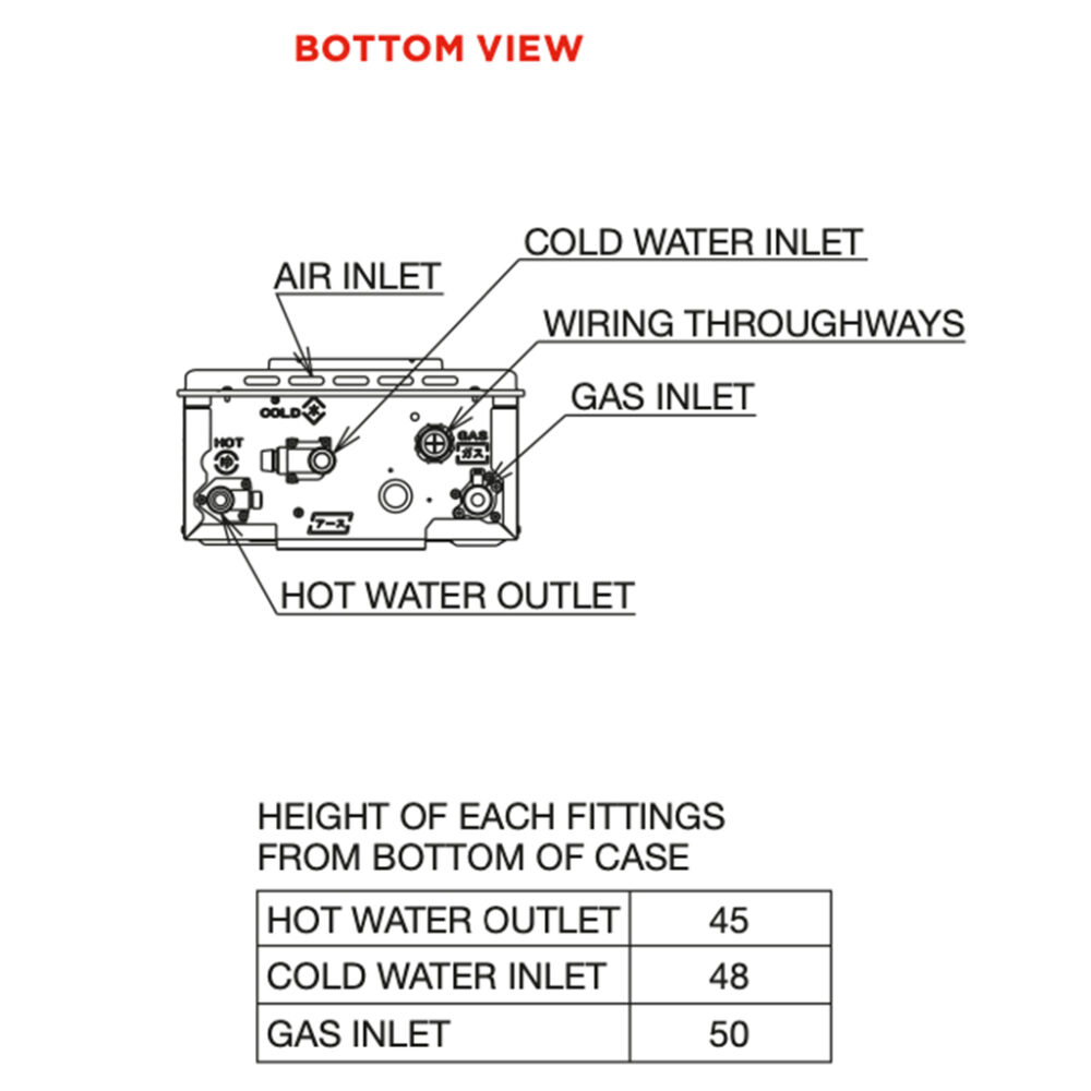 Thermann R Series Continuous Flow Gas 17-21 Litre Bottom View Dimensions